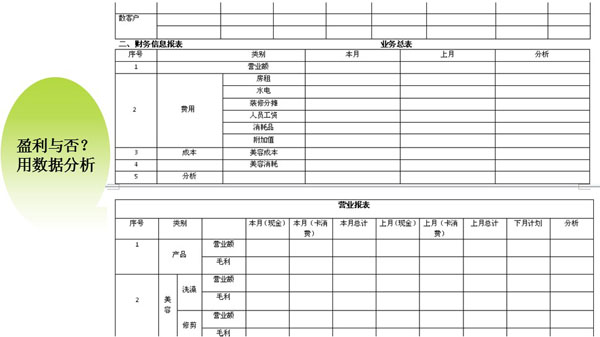 ag真人国际官网中期支持-宠物店全程培训